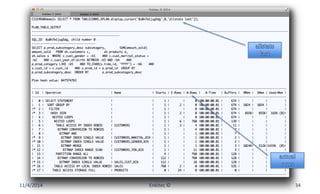 11/4/2014 Enkitec © 34
 
