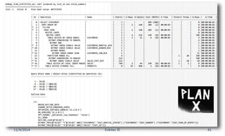 11/4/2014 Enkitec © 41
 