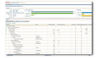 11/4/2014 Enkitec © 46
 
