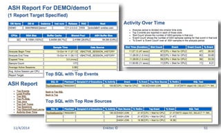 11/4/2014 Enkitec © 51
 