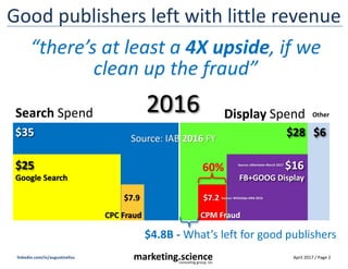 April 2017 / Page 2marketing.scienceconsulting group, inc.
linkedin.com/in/augustinefou
Ad revenue is diverted away
1. Bot visits good
publisher site to
collect “cookie”
2. Bot then visits fake sites to
cause ad impressions to load
there; those sites make the
ad revenue
www.nejm.org healthsiteproductionalways.com
 