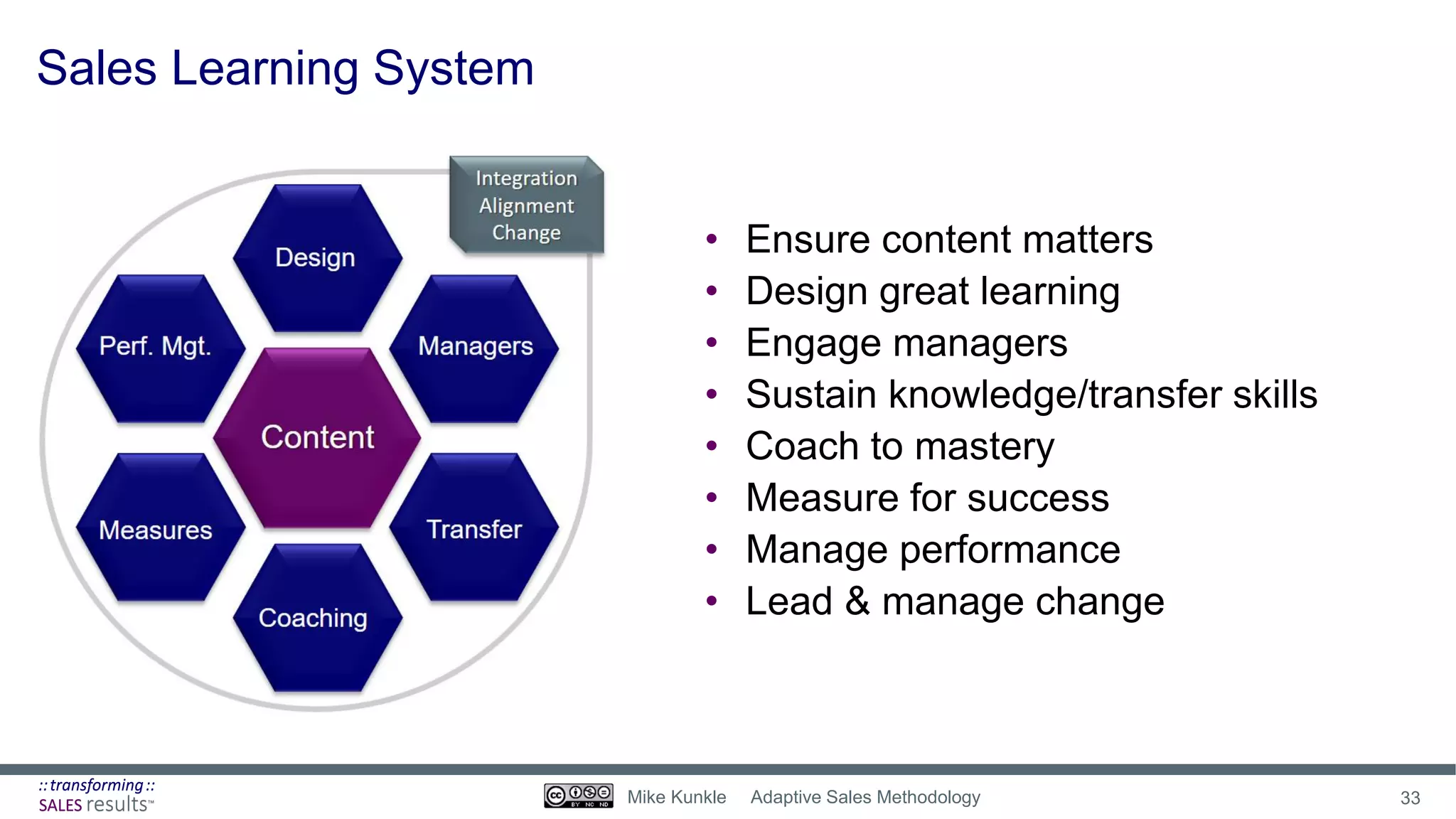 Sales Learning System
• Ensure content matters
• Design great learning
• Engage managers
• Sustain knowledge/transfer skills
• Coach to mastery
• Measure for success
• Manage performance
• Lead & manage change
33Mike Kunkle Adaptive Sales Methodology
 