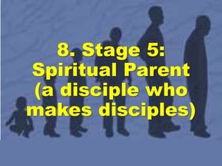 A. Characteristics
1. Intentionally
cooperates with God
to reproduce disciples
2. Able to reproduce
the process they
learn...