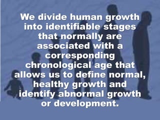 We divide human growth
into identifiable stages
that normally are
associated with a
corresponding
chronological age that
a...