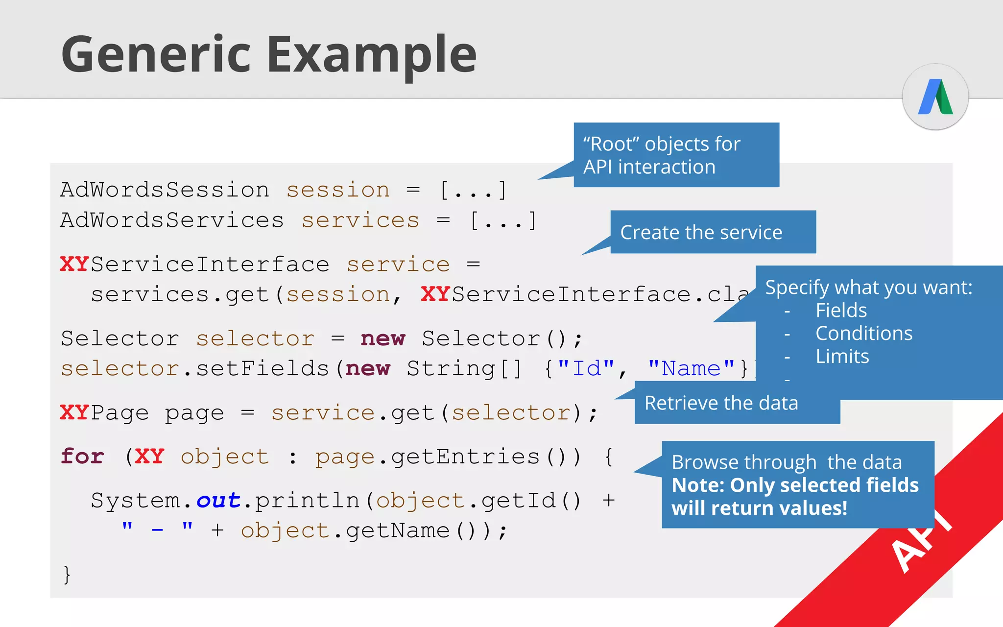 A
PI
Some Campaign Data Services
A
PI
CampaignService
AdGroupService AdGroupAdService
CampaignCriterionService
 