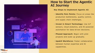 How Agentic AI is Powering Smart Manufacturing with a Big Impact.pdf