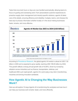 How Agentic AI Is Transforming Business Operations in 2026 (2).pdf