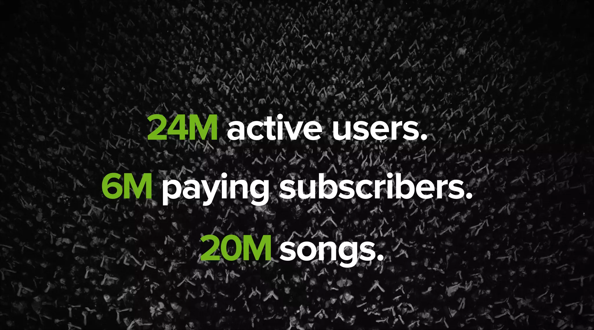 11

24M active users.
6M paying subscribers.
20M songs.

 