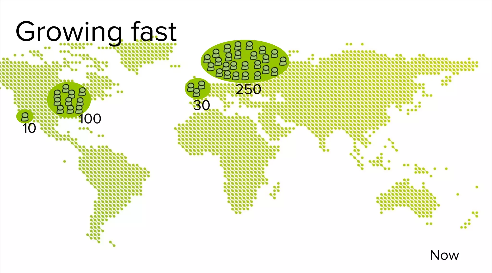 Growing fast
Tribes
10

100

Provide fast and
reliable access to all
the world's music

250

30

Chapter

Chapter

Chapter

Enable high product
development speed
while maintaining a
highly available service

Chapter

P

P

P

P

Squad Squad Squad Squad

P

P

P

P

Squad Squad Squad Squad

Now

 