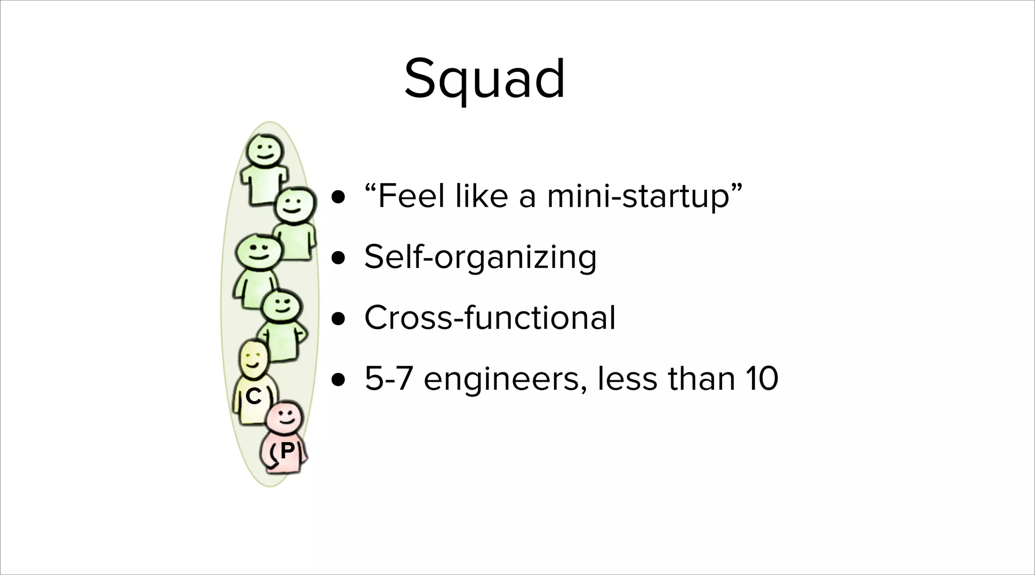 Squad

•
Self-organizing
•
• Cross-functional
5-7 engineers, less than 10
•
“Feel like a mini-startup”

C
P

 