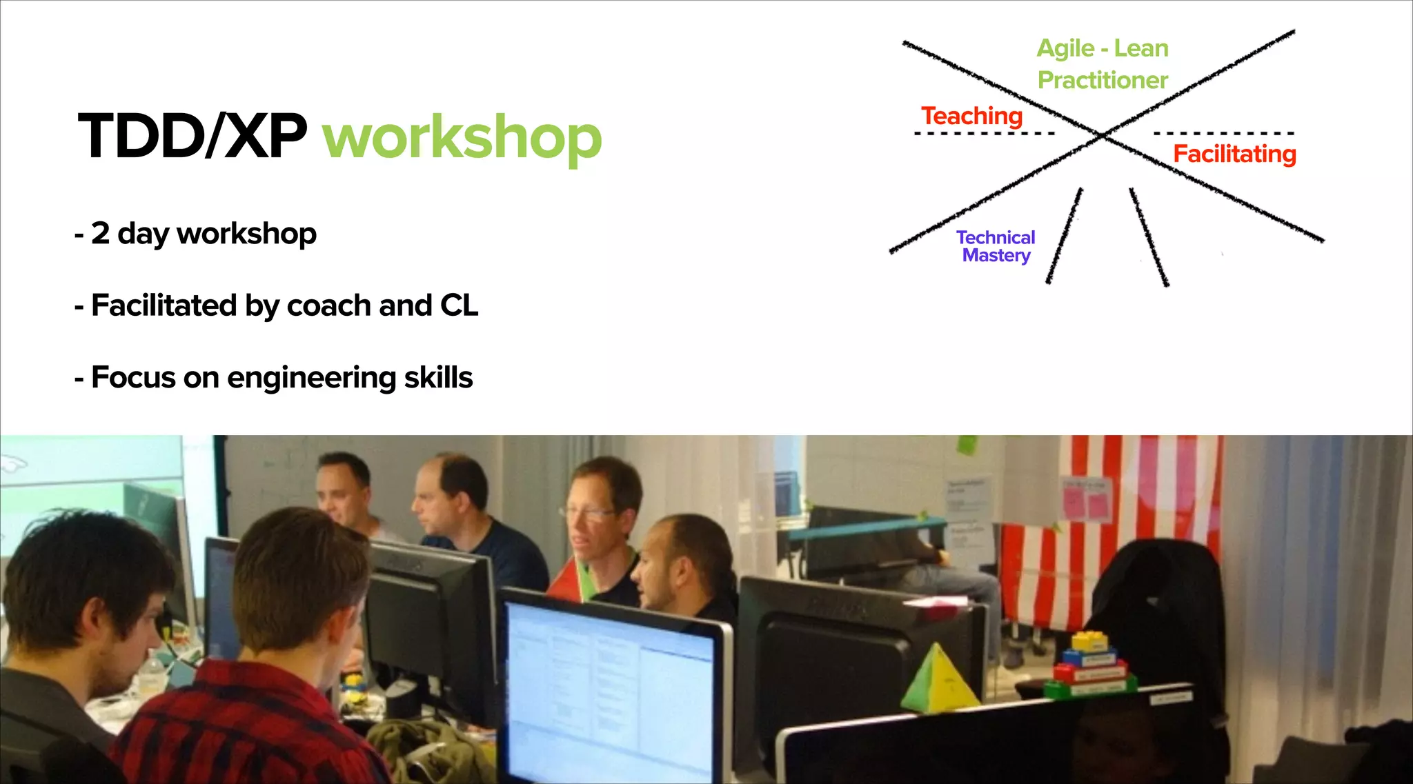 TDD/XP workshop
- 2 day workshop
- Facilitated by coach and CL
- Focus on engineering skills

Agile - Lean
Practitioner
Teaching
Facilitating
Technical
Mastery

 