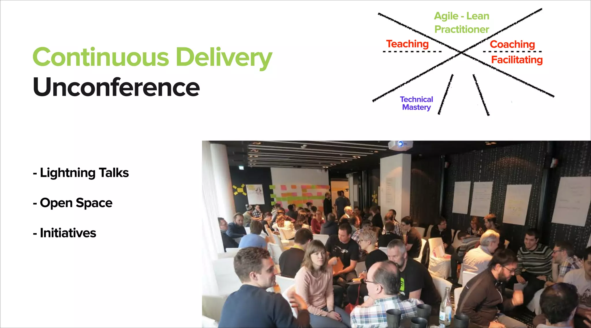 Agile - Lean
Practitioner

Continuous Delivery
Unconference
- Lightning Talks
- Open Space 
- Initiatives
!

Teaching

Technical
Mastery

Coaching
Facilitating

 