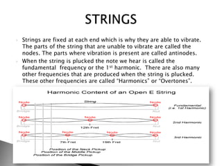 How a guitar works | PPTX