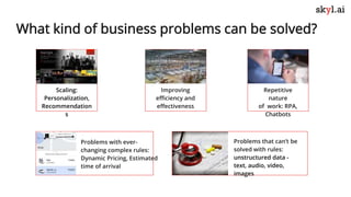 What kind of business problems can be solved?
Improving
efficiency and
effectiveness
Problems with ever-
changing complex ...