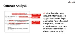 Contract Analysis
⊚ Identify and extract
relevant information like
aggressive clauses, legal
anomalies, future financial
o...