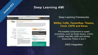 Deep Learning Frameworks
MXNet, Caffe, Tensorflow, Theano,
Torch, CNTK and Keras
Pre-installed components to speed
product...