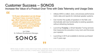 Customer Success – SONOS
Increase the Value of a Product Over Time with Data Telemetry and Usage Data
All the music on ear...