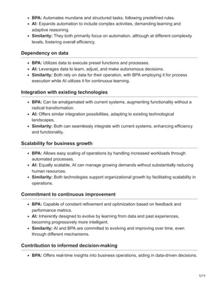 How AI in business process automation is changing the game.pdf