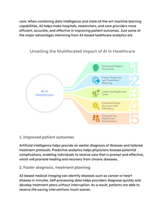 care. When combining data intelligence and state-of-the-art machine learning
capabilities, AI helps make hospitals, researchers, and care providers more
efficient, accurate, and effective in improving patient outcomes. Just some of
the major advantages stemming from AI-based healthcare analytics are
1. Improved patient outcomes
Artificial intelligence helps provide an earlier diagnosis of illnesses and tailored
treatment protocols. Predictive analytics helps physicians foresee potential
complications, enabling individuals to receive care that is prompt and effective,
which will promote healing and recovery from chronic diseases.
2. Faster diagnosis, treatment planning
AI-based medical imaging can identify diseases such as cancer or heart
disease in minutes. Self-processing data helps providers diagnose quickly and
develop treatment plans without interruption. As a result, patients are able to
receive life-saving interventions much sooner.
 