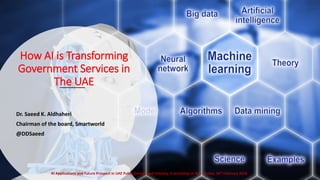 How AI is Transforming
Government Services in
The UAE
Dr. Saeed K. Aldhaheri
Chairman of the board, Smartworld
@DDSaeed
AI Applications and Future Prospect in UAE Public Sectors and Industry, A workshop at RIT – Dubai, 26th February 2018
 