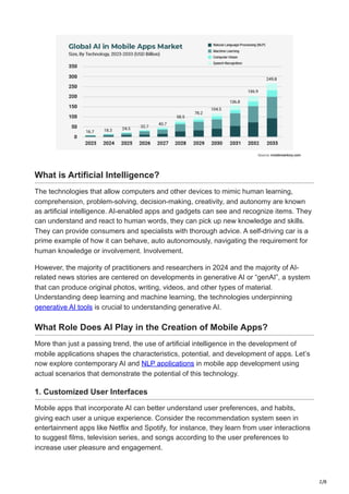 2/8
What is Artificial Intelligence?
The technologies that allow computers and other devices to mimic human learning,
comprehension, problem-solving, decision-making, creativity, and autonomy are known
as artificial intelligence. AI-enabled apps and gadgets can see and recognize items. They
can understand and react to human words, they can pick up new knowledge and skills.
They can provide consumers and specialists with thorough advice. A self-driving car is a
prime example of how it can behave, auto autonomously, navigating the requirement for
human knowledge or involvement. Involvement.
However, the majority of practitioners and researchers in 2024 and the majority of AI-
related news stories are centered on developments in generative AI or “genAI”, a system
that can produce original photos, writing, videos, and other types of material.
Understanding deep learning and machine learning, the technologies underpinning
generative AI tools is crucial to understanding generative AI.
What Role Does AI Play in the Creation of Mobile Apps?
More than just a passing trend, the use of artificial intelligence in the development of
mobile applications shapes the characteristics, potential, and development of apps. Let’s
now explore contemporary AI and NLP applications in mobile app development using
actual scenarios that demonstrate the potential of this technology.
1. Customized User Interfaces
Mobile apps that incorporate AI can better understand user preferences, and habits,
giving each user a unique experience. Consider the recommendation system seen in
entertainment apps like Netflix and Spotify, for instance, they learn from user interactions
to suggest films, television series, and songs according to the user preferences to
increase user pleasure and engagement.
 