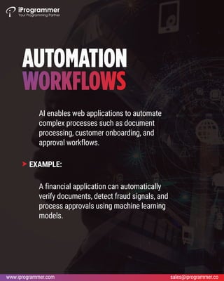 How AI Is Transforming Modern Web Applications | PDF