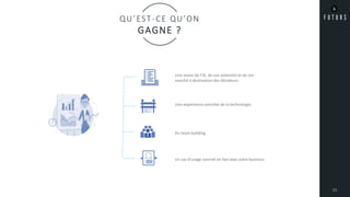 Une vision de l’IA, de son potentiel et de son
marché à destination des décideurs.
Une expérience concrète de la technologie.
Du team building
Un cas d’usage concret en lien avec votre business
15
QU’EST-CE QU’ON
GAGNE ?
 