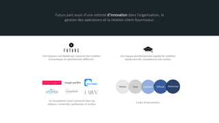 Une équipe pluridisciplinaire capable de mobiliser
rapidement des compétences très variées.
Un écosystème ouvert associant Start Up,
éditeurs, universités, partenaires et juristes.
Penser Faire Expliquer Diffuser Pérenniser
5 axes d’intervention.
Futurs part aussi d’une volonté d’innovation dans l’organisation, la
gestion des opérations et la relation client-fournisseur.
Une business unit dédiée qui s’autorise des modèles
économiques et opérationnels différents.
 