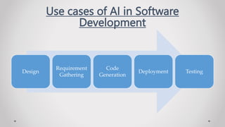 Use cases of AI in Software
Development
Design
Requirement
Gathering
Code
Generation
Deployment Testing
 