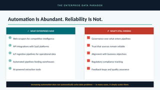 Source Reliability Governance Governance and Reliability in AI-Driven Enterprise Data Collection ...