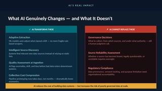 Source Reliability Governance Governance and Reliability in AI-Driven Enterprise Data Collection ...