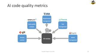 AI
AI review
Requirement
management
Code quality
analysis
Version
control
Test
management
Defect
management
AI code quality metrics
Copyright Dragons Out Oy 2024 26
 