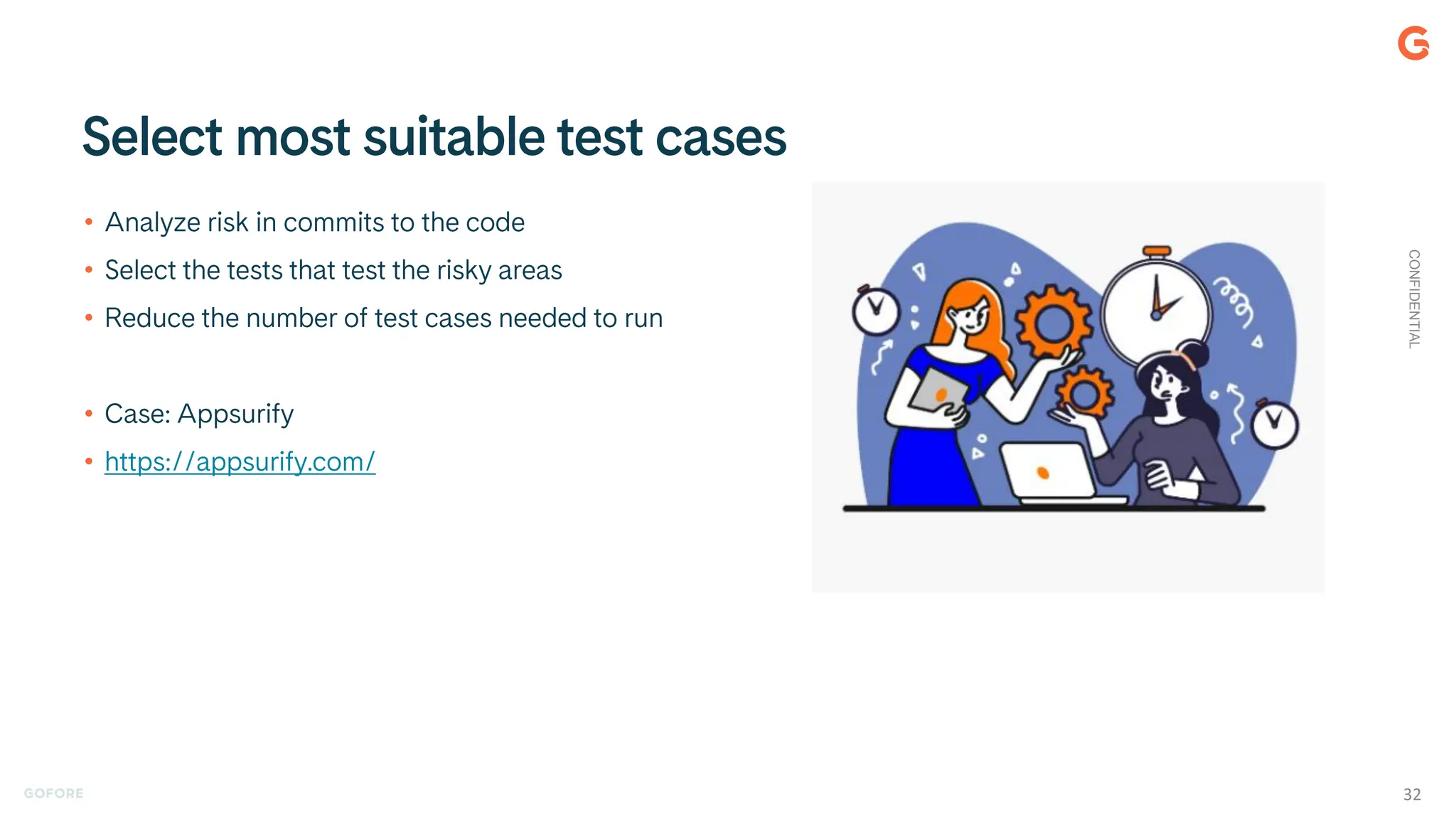 •
•
•
•
•
CONFIDENTIAL
32
 