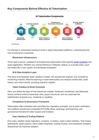 Ai Tokenization Algorithm How AI Tokenization is Modifying Asset Ownership in 2026.pdf