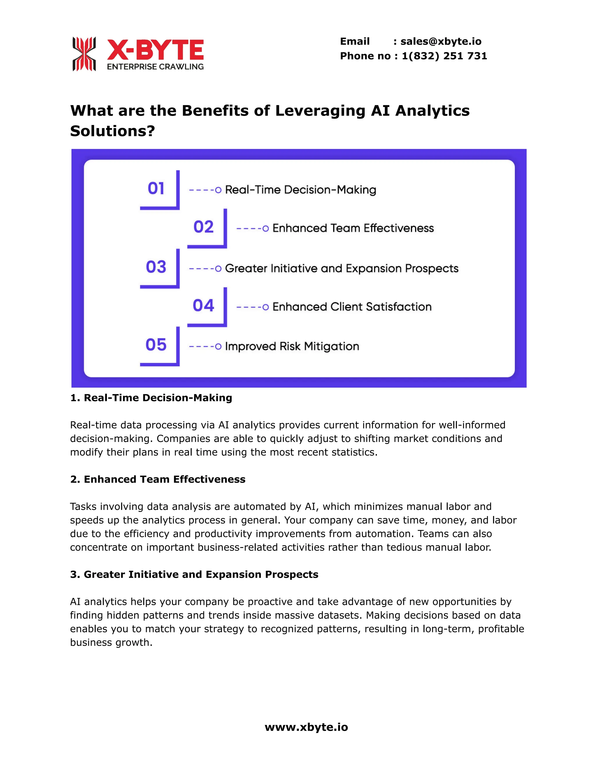 Email : sales@xbyte.io
Phone no : 1(832) 251 731
What are the Benefits of Leveraging AI Analytics
Solutions?
1. Real-Time Decision-Making
Real-time data processing via AI analytics provides current information for well-informed
decision-making. Companies are able to quickly adjust to shifting market conditions and
modify their plans in real time using the most recent statistics.
2. Enhanced Team Effectiveness
Tasks involving data analysis are automated by AI, which minimizes manual labor and
speeds up the analytics process in general. Your company can save time, money, and labor
due to the efficiency and productivity improvements from automation. Teams can also
concentrate on important business-related activities rather than tedious manual labor.
3. Greater Initiative and Expansion Prospects
AI analytics helps your company be proactive and take advantage of new opportunities by
finding hidden patterns and trends inside massive datasets. Making decisions based on data
enables you to match your strategy to recognized patterns, resulting in long-term, profitable
business growth.
www.xbyte.io
 