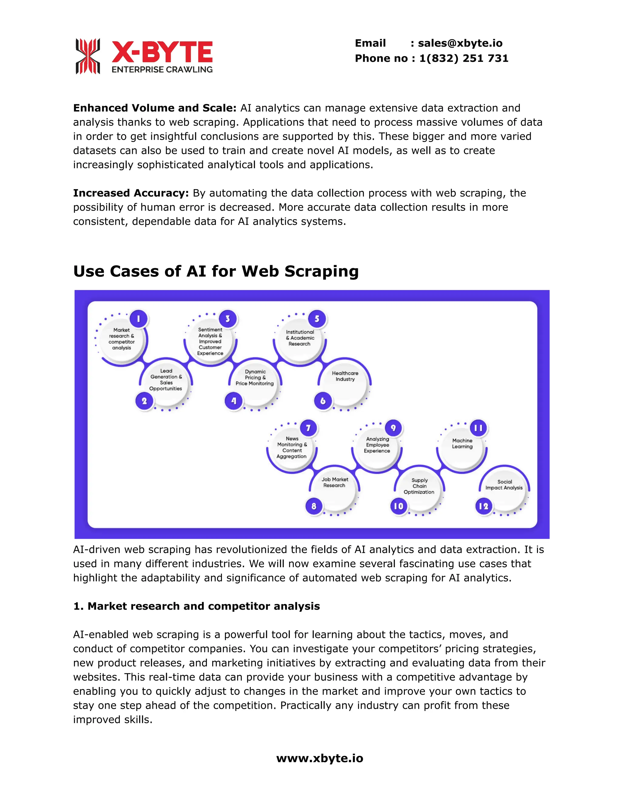 Email : sales@xbyte.io
Phone no : 1(832) 251 731
Enhanced Volume and Scale: AI analytics can manage extensive data extraction and
analysis thanks to web scraping. Applications that need to process massive volumes of data
in order to get insightful conclusions are supported by this. These bigger and more varied
datasets can also be used to train and create novel AI models, as well as to create
increasingly sophisticated analytical tools and applications.
Increased Accuracy: By automating the data collection process with web scraping, the
possibility of human error is decreased. More accurate data collection results in more
consistent, dependable data for AI analytics systems.
Use Cases of AI for Web Scraping
AI-driven web scraping has revolutionized the fields of AI analytics and data extraction. It is
used in many different industries. We will now examine several fascinating use cases that
highlight the adaptability and significance of automated web scraping for AI analytics.
1. Market research and competitor analysis
AI-enabled web scraping is a powerful tool for learning about the tactics, moves, and
conduct of competitor companies. You can investigate your competitors’ pricing strategies,
new product releases, and marketing initiatives by extracting and evaluating data from their
websites. This real-time data can provide your business with a competitive advantage by
enabling you to quickly adjust to changes in the market and improve your own tactics to
stay one step ahead of the competition. Practically any industry can profit from these
improved skills.
www.xbyte.io
 