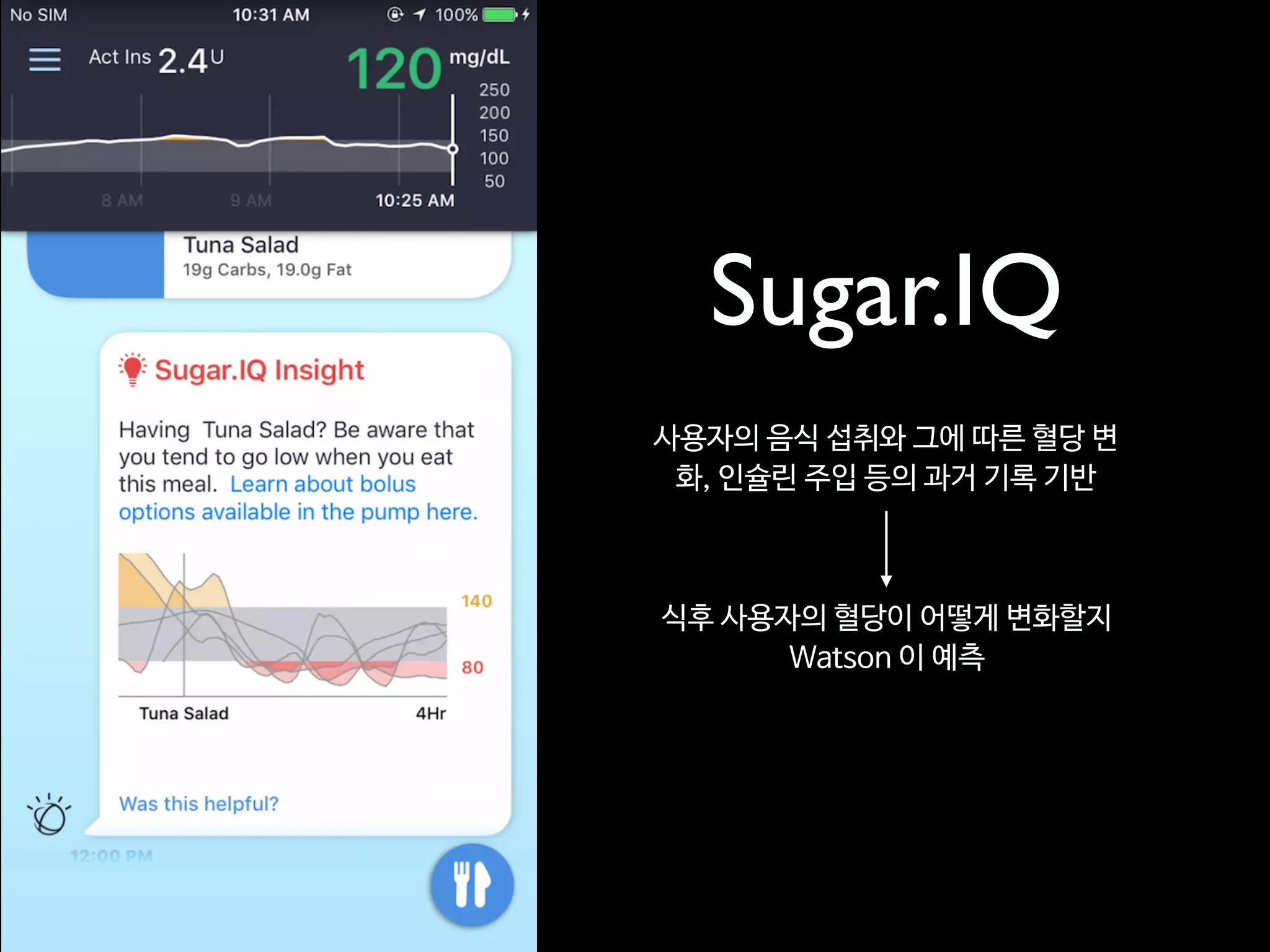 Sugar.IQ
사용자의 음식 섭취와 그에 따른 혈당 변
화, 인슐린 주입 등의 과거 기록 기반

식후 사용자의 혈당이 어떻게 변화할지
Watson 이 예측
 