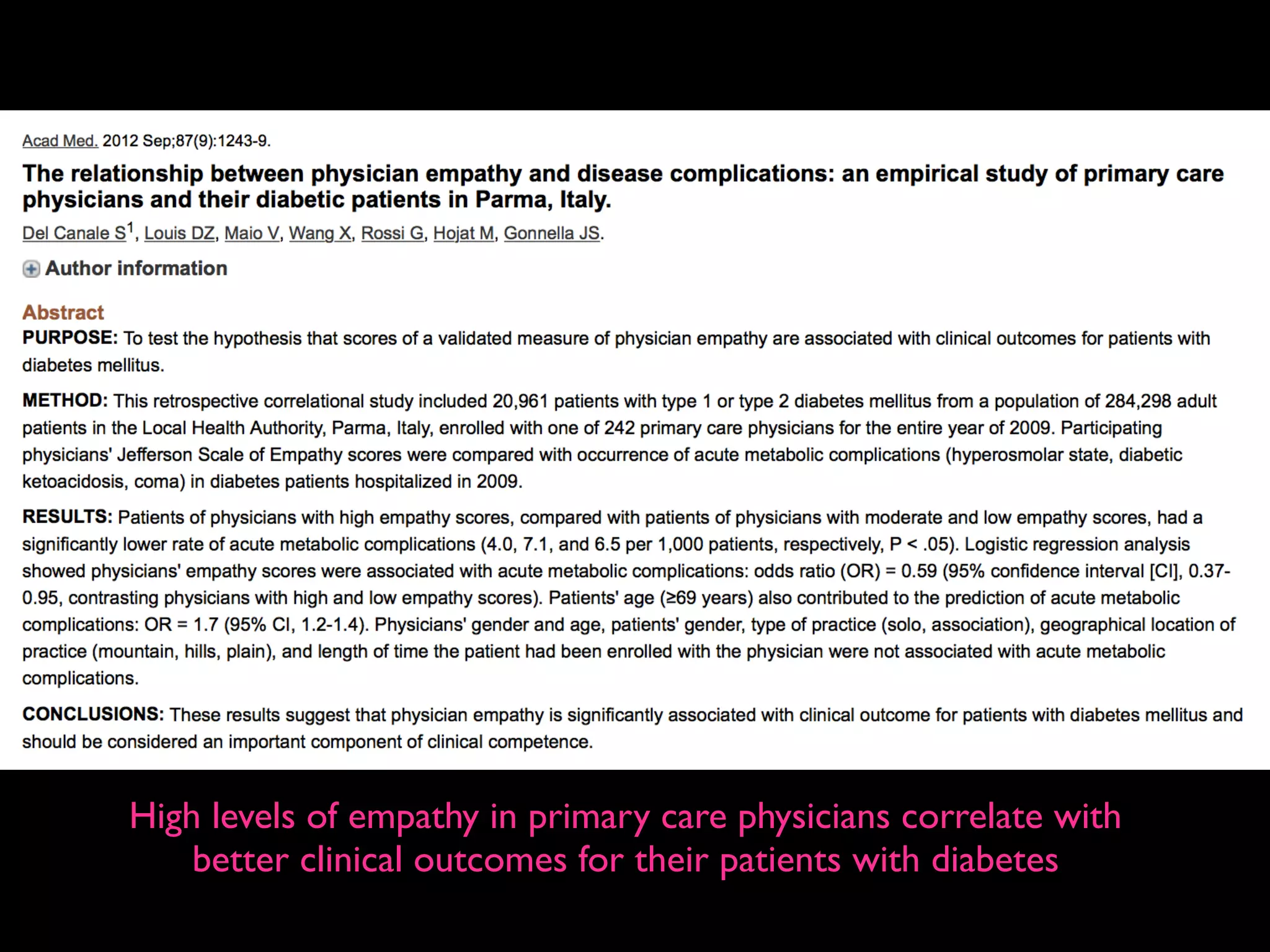 High levels of empathy in primary care physicians correlate with  
better clinical outcomes for their patients with diabetes
 