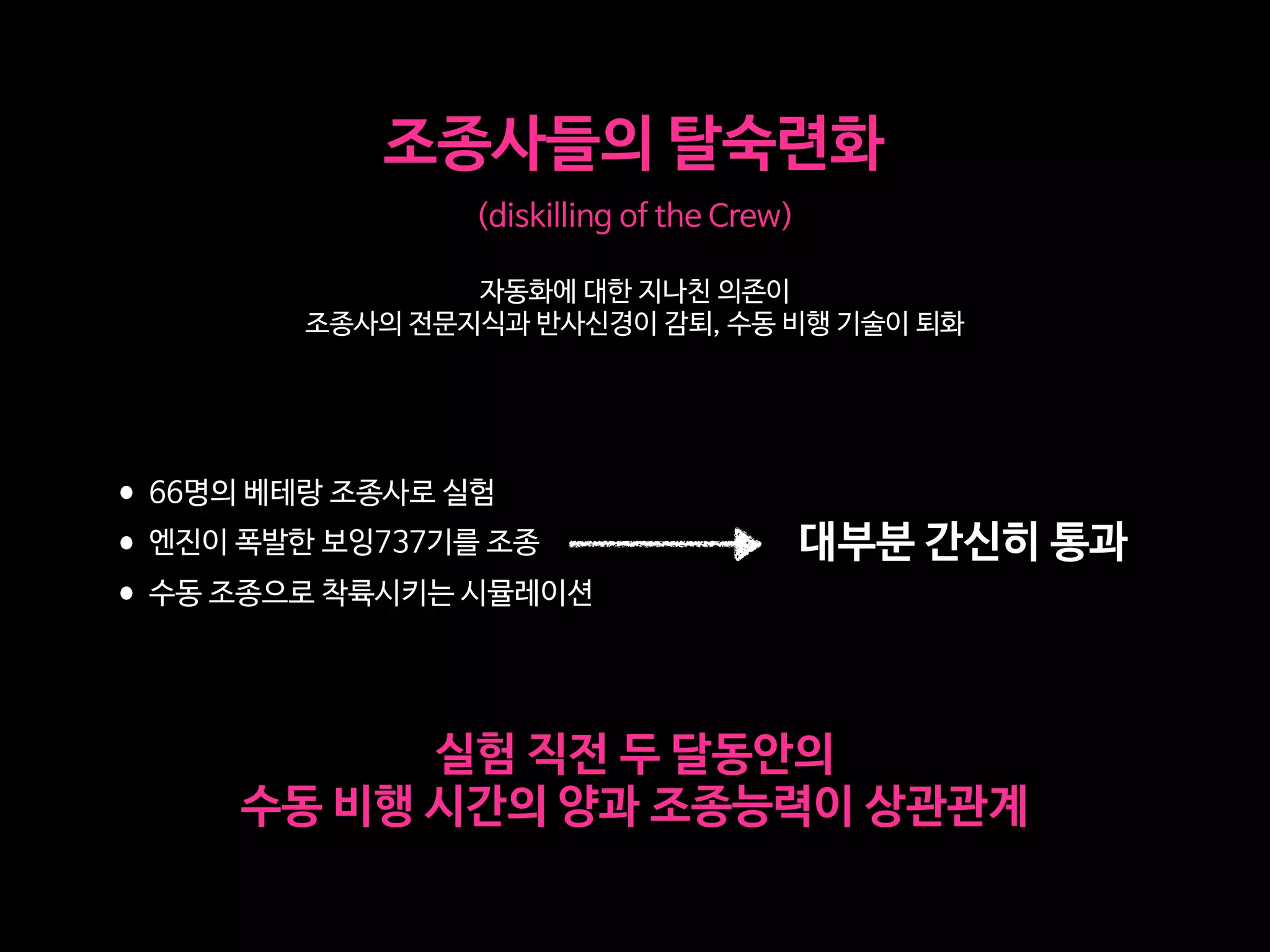 조종사들의 탈숙련화
(diskilling of the Crew)
자동화에 대한 지나친 의존이 

조종사의 전문지식과 반사신경이 감퇴, 수동 비행 기술이 퇴화
•66명의 베테랑 조종사로 실험 

•엔진이 폭발한 보잉737기를 조종 

•수동 조종으로 착륙시키는 시뮬레이션
대부분 간신히 통과
실험 직전 두 달동안의 

수동 비행 시간의 양과 조종능력이 상관관계
 