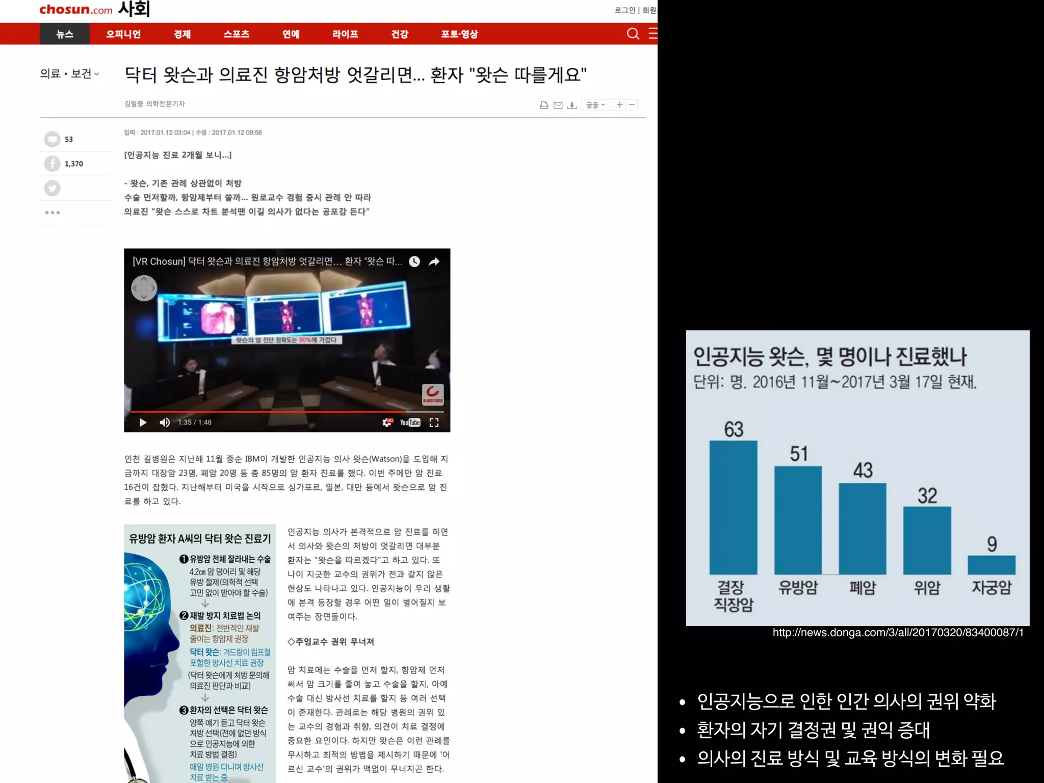 • 인공지능으로 인한 인간 의사의 권위 약화

• 환자의 자기 결정권 및 권익 증대

• 의사의 진료 방식 및 교육 방식의 변화 필요
http://news.donga.com/3/all/20170320/83400087/1
 