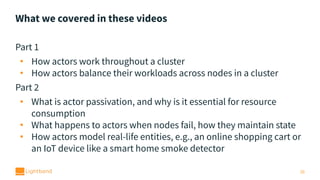 How Akka Cluster Works: Actors Living in a Cluster