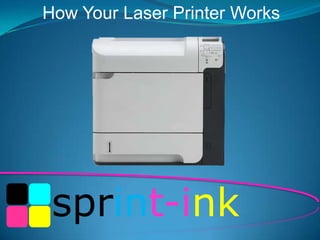 How Your Laser Printer Works

sprint-ink

 