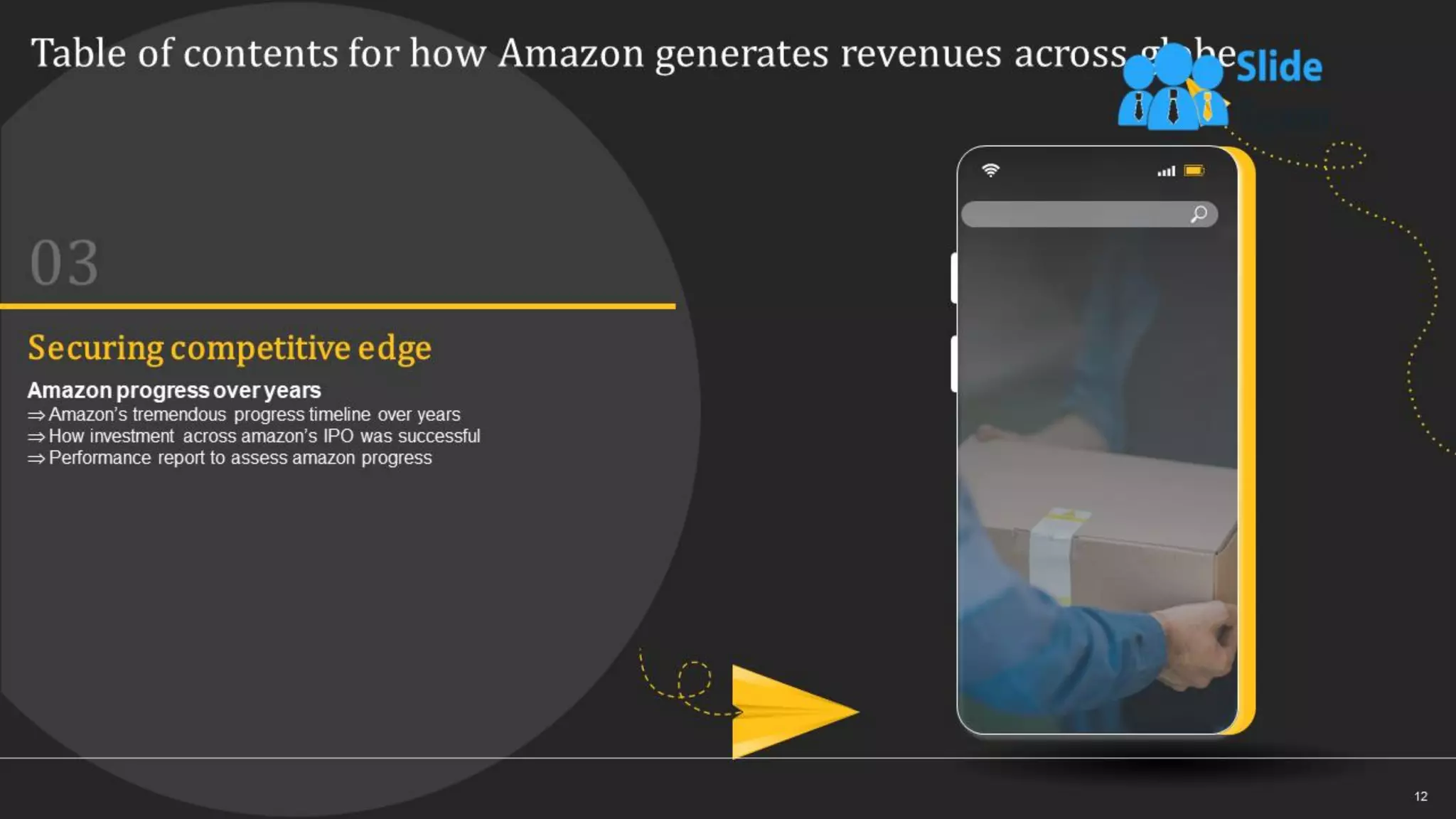 How Amazon Generates Revenues Across Globe Powerpoint Presentation Slides Strategy Cd