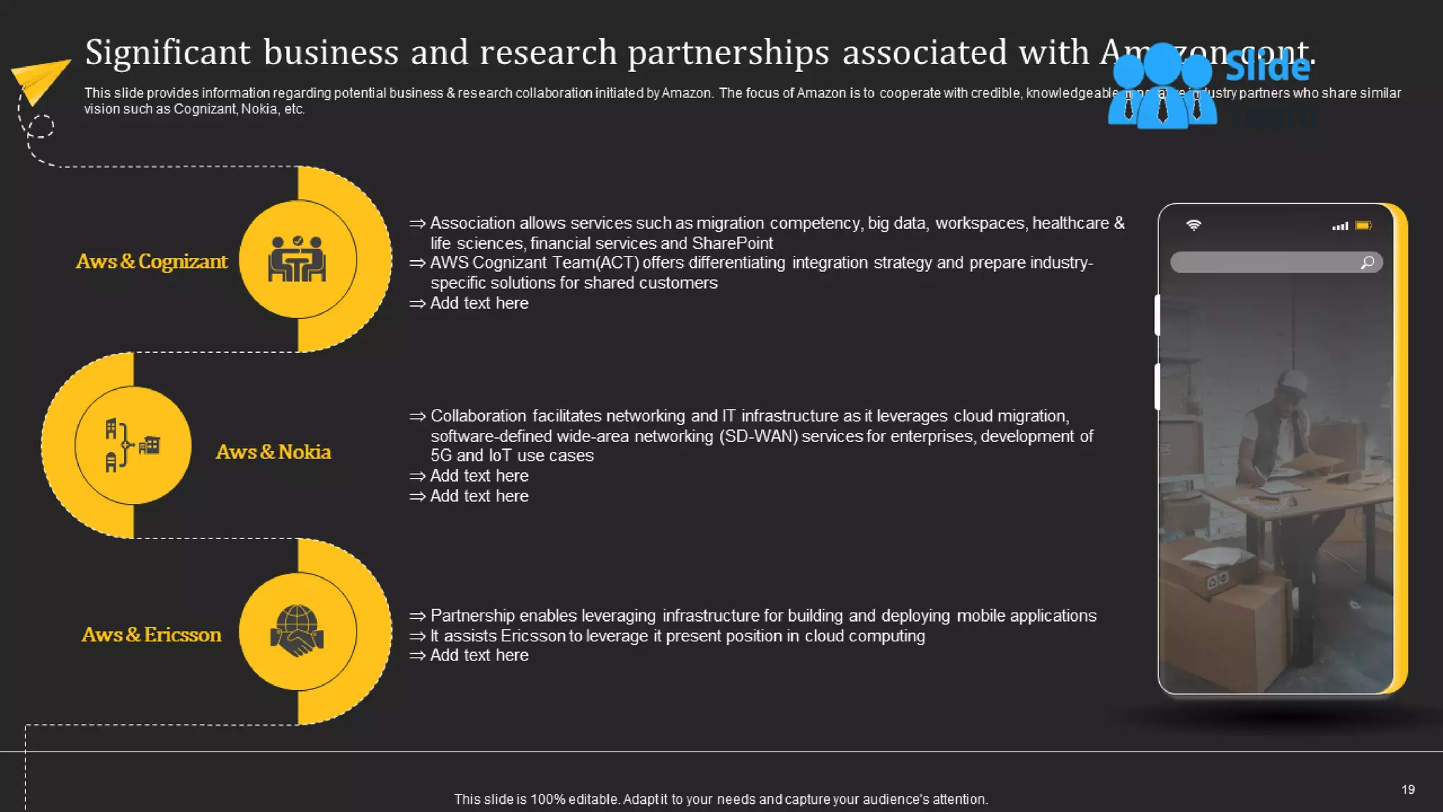 How Amazon Generates Revenues Across Globe Powerpoint Presentation Slides Strategy Cd