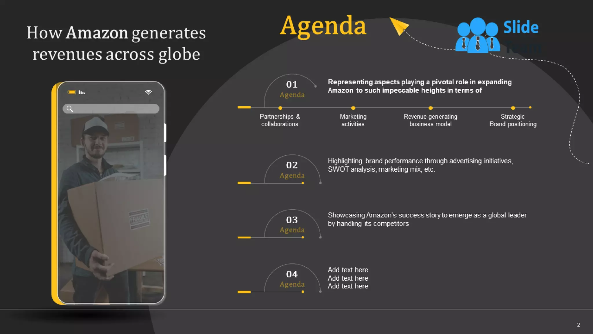 How Amazon Generates Revenues Across Globe Powerpoint Presentation Slides Strategy Cd