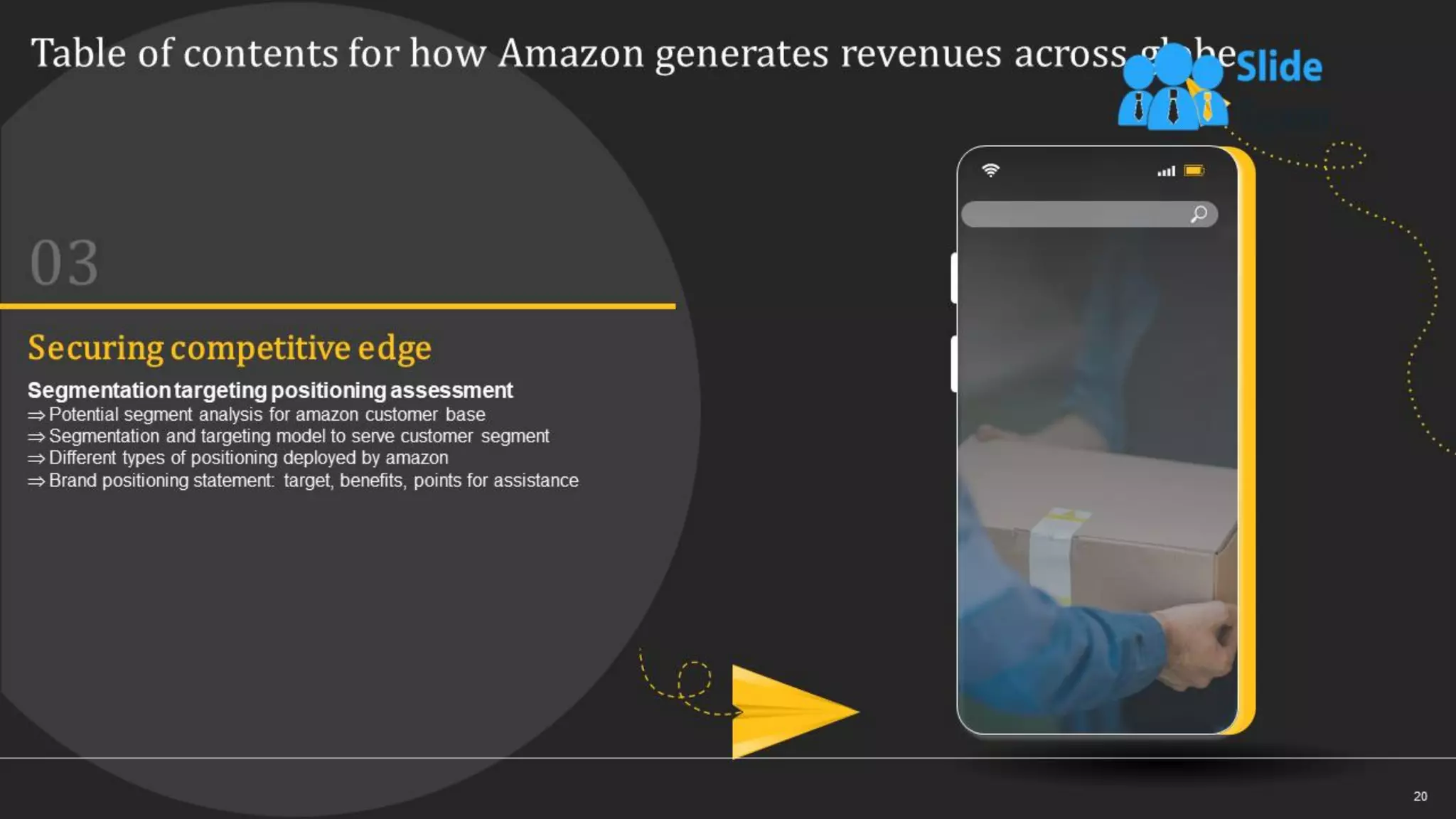 How Amazon Generates Revenues Across Globe Powerpoint Presentation Slides Strategy Cd