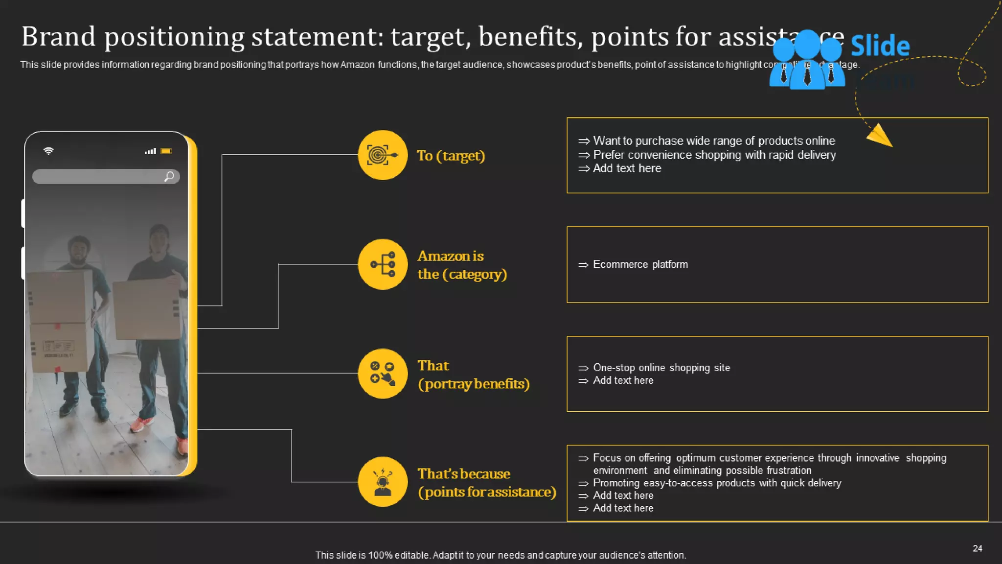 How Amazon Generates Revenues Across Globe Powerpoint Presentation Slides Strategy Cd