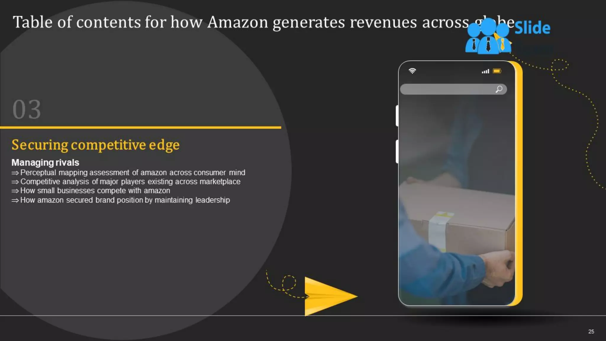 How Amazon Generates Revenues Across Globe Powerpoint Presentation Slides Strategy Cd