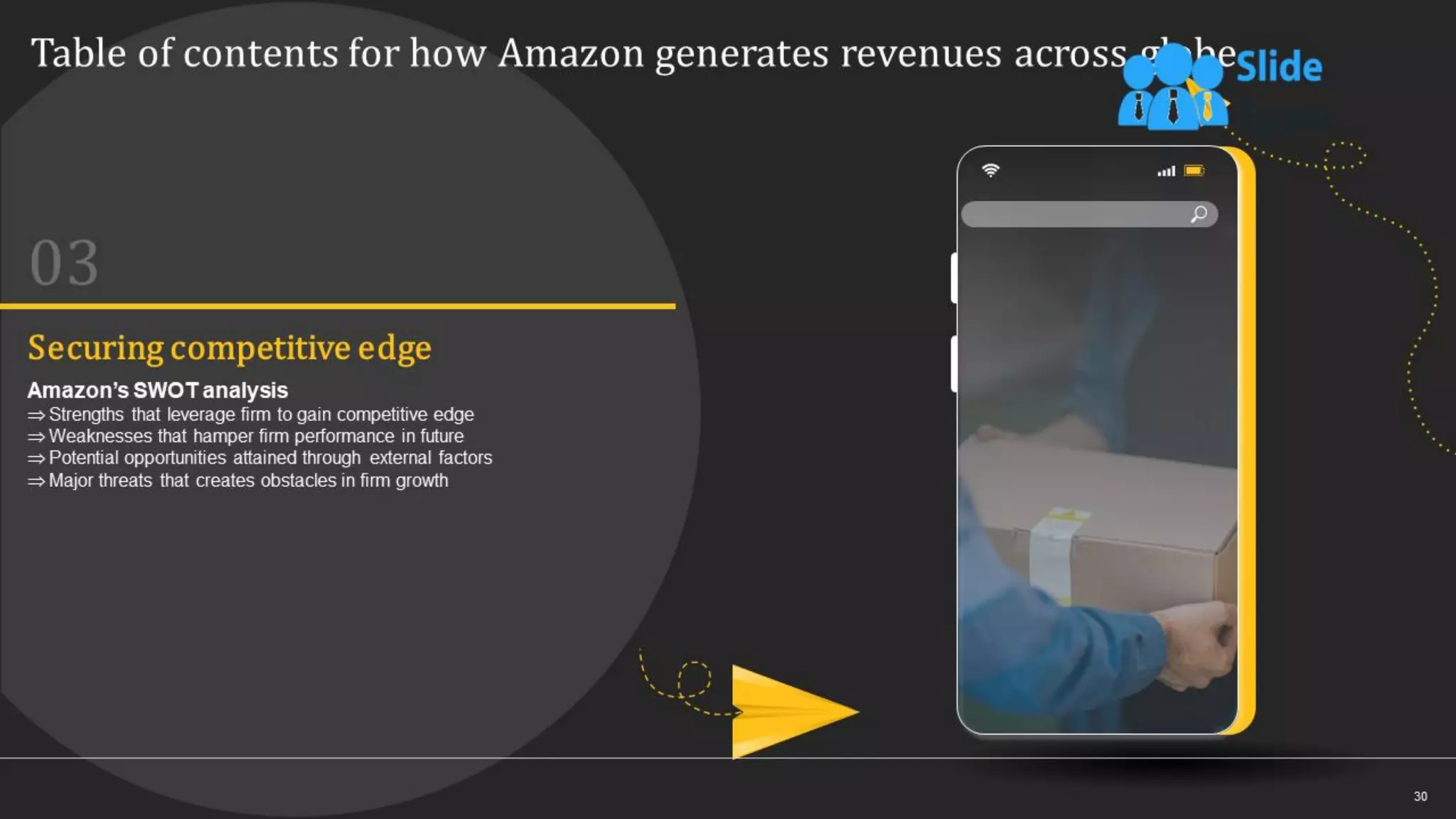 How Amazon Generates Revenues Across Globe Powerpoint Presentation Slides Strategy Cd