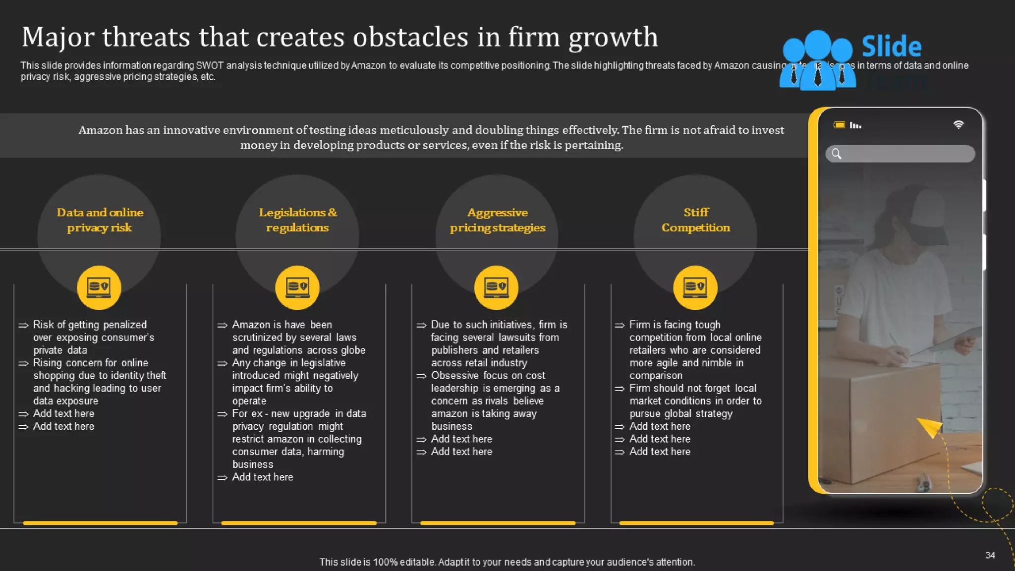 How Amazon Generates Revenues Across Globe Powerpoint Presentation Slides Strategy Cd